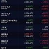 S株投資で高配当株を買う〜記録 #1