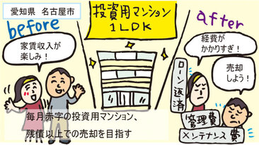 愛知県名古屋市Ｍさん（50代）／収益の出ない投資用マンションを売却。残債以上の価格で買い取ってもらえることに