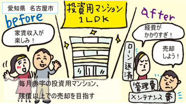 収益の出ない投資用マンションを売却。残債以上の価格で買い取ってもらえることに／愛知県名古屋市Ｍさん（50代）