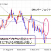 クロスポンド　2018/12/17以降