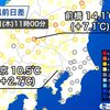 ★【　先週より　４００人余　増　】★　（＋補遺っ＠２６未明）