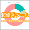 筋トレで増量するためのカロリーを知っているか？1日の必須カロリーを計算できる【超優秀ツール】をご紹介！