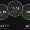 チャレンジ3′35/kmペース走と今シーズンの取り組み①