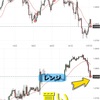 FX 検証は力なり レンジブレイク16・17