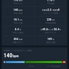 【リカバリーJog】8km  Ave 4'58/km 寝坊するもなんとか走る時間を確保…