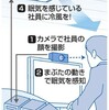 管理社会・監視社会になる日本