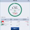 2022/1/6　為替積立の記録『スワップ再投資にすると累計スワップが分からなくなるの巻』