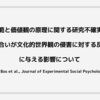 文化的規範と価値観の原理に関する研究：不確実性と死亡時の意味合いが文化的世界観の侵害に対する反応と強化に与える影響について (Van den Bos et al., Journal of Experimental Social Psychology, 2005)