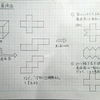特集「絵のある数学」まとめ ～ 『数学セミナー 2018年7月号』読書メモ