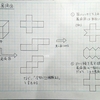 特集「絵のある数学」まとめ ～ 『数学セミナー 2018年7月号』読書メモ