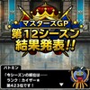 level.951【ガチャ】S以上確定券ほか