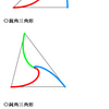 アリの追いかけっこ問題（３）の解