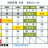 ２０２０年３月第１週～第２週「はこきび」営業スケジュールです。