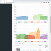 LisVir.holoの日まとめページの機能を追加(同時接続数の推移をグラフ表示)