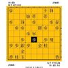 ブラックホール・ダイバー　羽生善治vs中村太地　２０１３年　第６１期王座戦　その３