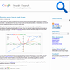 Google 検索のグラフ描画機能
