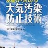 中国のウィルス抑え込みのための自粛で越境大気汚染少ないんだと思う