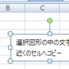 図形のテキストボックスの段落のタブの配置をVBAで正確に取得できないことがあったので調べてみた