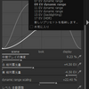 HDR画像を作るには～フィルミックRGB(その１)（darktable3.0第42回）