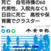 【新型コロナ詳報】千葉県内1304人感染8人死亡　自宅待機の60代男性、入院先なく5日目に死亡　高校や保育園でクラスター（千葉日報オンライン） -