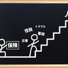 20代夫婦、保険の目安は？