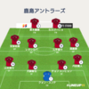 ジーコと共に～2018年ACL決勝トーナメント準々決勝第2戦（アウェイ）、鹿島はマカオで天津権健と戦います！～