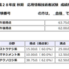 ITに自信のない私が3ヶ月で応用情報技術者試験に受かった