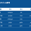 スーファミ開発近況