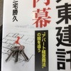 読書の記録106   大東建託の内幕   三宅勝久  著   同時代社　2018/08/19