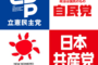 立憲民主党の政治センスの無さは異常。野党が負け続ける理由は？