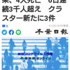 【新型コロナ詳報】千葉県内3489人感染、4人死亡　6日連続3千人超え　クラスター新たに3件（千葉日報オンライン） - Yahoo!ニュース