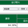 2022年9月　月次