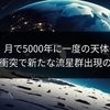 2032年、月で5000年に一度の天体ショー？小惑星衝突で新たな流星群出現の可能性
