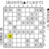 将棋局面｜米長邦雄 vs 佐藤義則 1980-05-30 棋聖戦挑決戦｜妙手があった　佐藤義則、棋聖挑戦を逃す