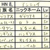 第３１回苺オフ