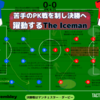 【 #FACup 】PK戦の呪縛を解きいざ決勝へ。頼もしきアイスマン！