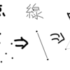 Study！シェーダー！unityのやつ！　このShaderたぶんVRchatでも使えそう！Σ(ﾟДﾟ)の巻　その1