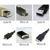 EUのUSB Type-C統一、世界シェアを誇る日本企業、地の時代から風の時代へ