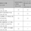 築40年超のマンションは10年後に130万戸増、「要除却認定」拡充で建て替え促進