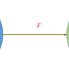 Haskellの難関モナドを突破するために掘り下げて学ぶ（４）