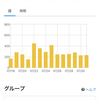 【ブログ】いつもありがとうございます【感謝】