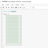 エラー:リスト 二次元配列でハマった話