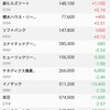 久々に100万円近く購入したが