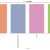 Weekly Threat Infrastructure Investigation(Week33)