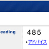  197回 TOEIC 結果 (2015年1月) 