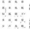 眠いのは春のせいだけじゃない。