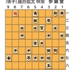 7.17(日)　将棋　棋聖戦の第4局とか