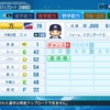 谷口タカオ キャプテン プレイボール パワプロ再現 パワナンバー パワヒのパワプロを語るブログ