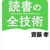 PDCA日記 / Diary Vol. 1,727「アウトプットを意識した読書を心がける」/ "Try to read with an awareness of output"