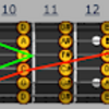 #7 Guitar始めました　Noticeシンプルイズザベスト 最短最速で上手くなるギター ２ステップエニーキー Chant Count : バスドラカウント 